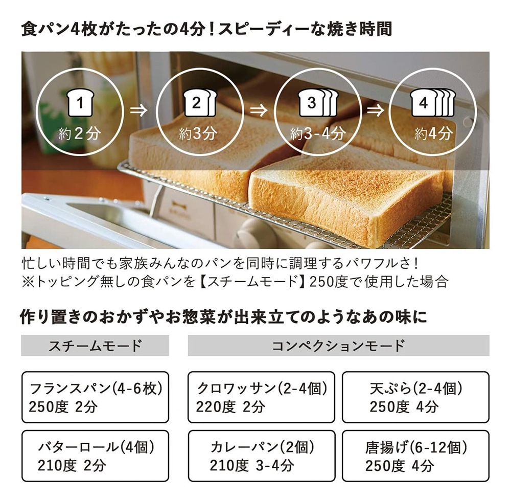 �֥롼�� ����������٥��� �ȡ������� ���졼���� BOE067-GRG