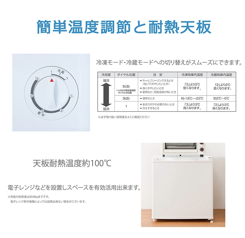 ��̤�����ʡ�TOHOTAIYO 1�ɥ� ����� ������(�դ��ؤ��б�) 31L �ۥ磻�� TH-31RFS1-WH ����/��¢�ڤ��ؤ���ǽ ��Ǯŷ�� ����Ĵ����������̳�ƻ���彣�����졦Υ��������Բġ�