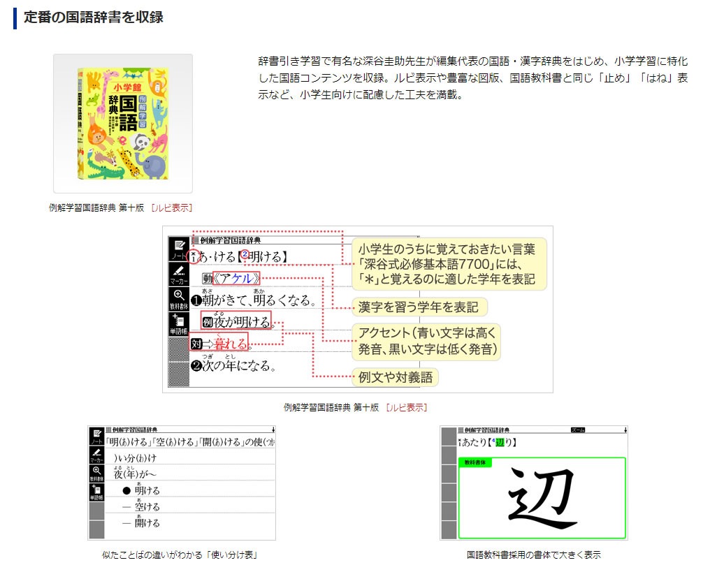 お子様へのプレゼント 入学祝いに 新品 Casio カシオ 電子辞書 小学生向けモデル エクスワード Ex Word ホワイト Xd Sk2800we 新品 その他家電 ディスカウントショップ と るりーす