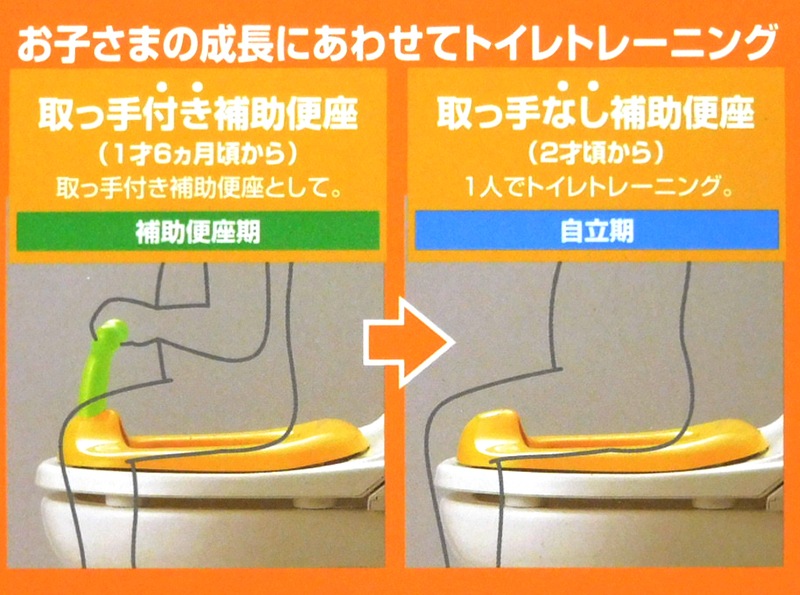 Combi ����� �٥ӡ��졼�٥� ����غ� �ѥ��륫�С��դ� �졼�٥륤������ 1��6������� ��ü��դ� �ȥ���ȥ졼�˥󥰡����/̤�����ʡ�