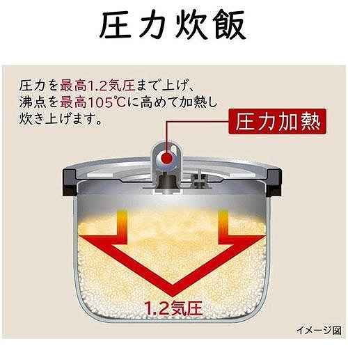 �ڿ��ʡۡ�����̵���� ��Ω/HITACHI ����IH���Ӵ� 5.5��椭 ����Ŵ����RZ-H10EJ-S ����С��᥿��å�