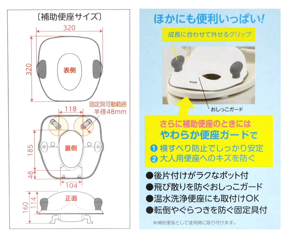 Richell ��å����� �ݥåƥ��� ���������ޤ�KN �ۥ磻�� ����å��դ� ���ޤ� ����غ� ���ƥå�/Ƨ���� 1�ͺ��� �ν�20kg�ޤ� ���ݲù������/̤�����ʡ�