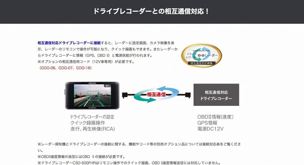 �ڿ��ʡۡ�����̵������ ���륹���� �졼����õ�ε��������� GPS�ǡ�������̵�� �ե�ޥå� OB���б� AR-41GA