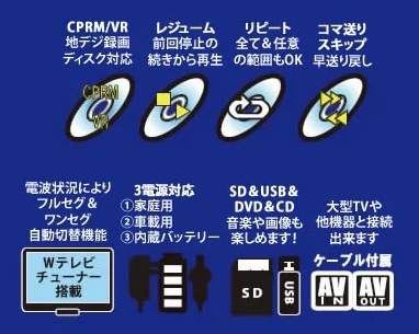 ���������� ��󥻥�/�ե륻��TV��� 14.1����� �ݡ����֥�DVD�ץ졼�䡼 APD-141F