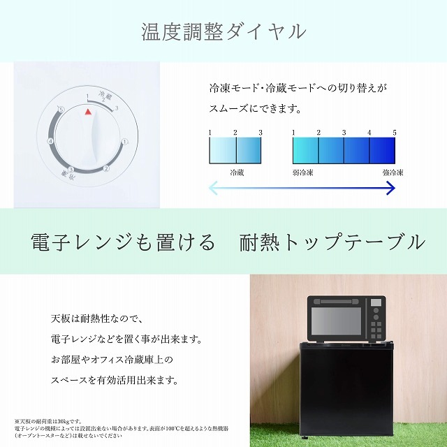 ��̤�����ʡϡ�31L��1�ɥ�����ˡ���¢�ˡˡ�TH-31RFS1-BK���֥�å�