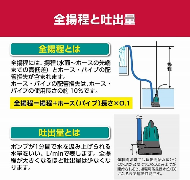 �����顡�������ݥ�ס������ǽ���170L��60Hz�����������ѡ�AMX4000