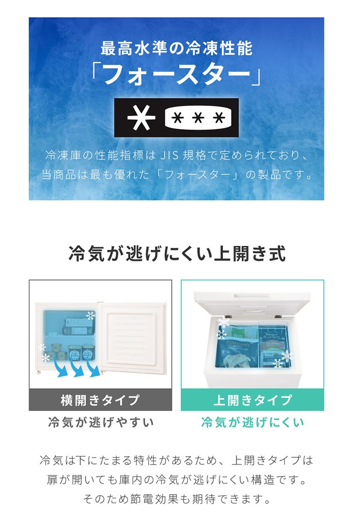 ��̤���ѡ������ simplus ����ץ饹 1�ɥ� ���� 99L �峫�� SP-99LUP �ۥ磻�ȡ��̳�ƻ���彣��Υ�� �����Բġ�