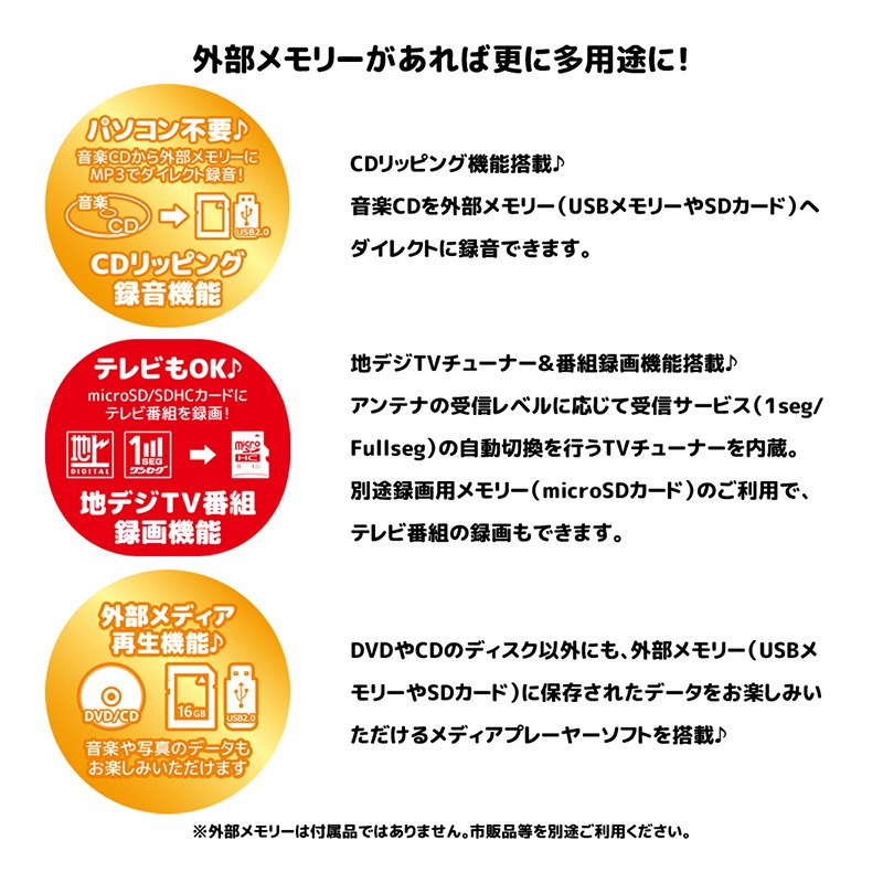 ���������ɥإåɳ������ OVERTIME 15.4������վ� Ͽ�赡ǽ�դ� �ե륻�� �ݡ����֥�DVD�ץ졼�䡼 OT-TVD154AK 3�Ÿ��б� �ֺ��ѥХå���° ��󥻥�/�ե륻����ư����