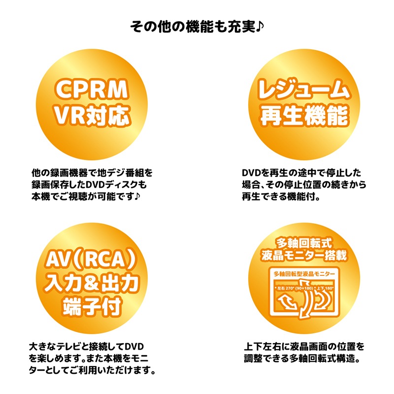 ���������ɥإåɳ������ OVERTIME 15.4������վ� Ͽ�赡ǽ�դ� �ե륻�� �ݡ����֥�DVD�ץ졼�䡼 OT-TVD154AK 3�Ÿ��б� �ֺ��ѥХå���° ��󥻥�/�ե륻����ư����