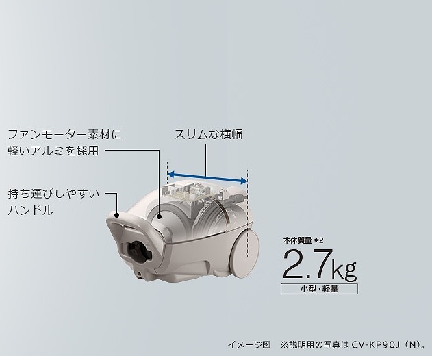 �ڿ��ʡۡ�����̵���� HITACHI ��Ω ��ѥå������꡼�ʡ� ��ѥå����ݽ��� �ѥ�ե륨�����إå� ����˥����������ס�����ѥå� ������ CV-KV70J-W �ۥ磻��