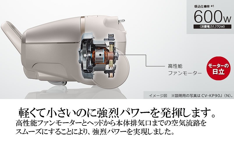 �ڿ��ʡۡ�����̵���� HITACHI ��Ω ��ѥå������꡼�ʡ� ��ѥå����ݽ��� �ѥ�ե륨�����إå� ����˥����������ס�����ѥå� ������ CV-KV70J-W �ۥ磻��