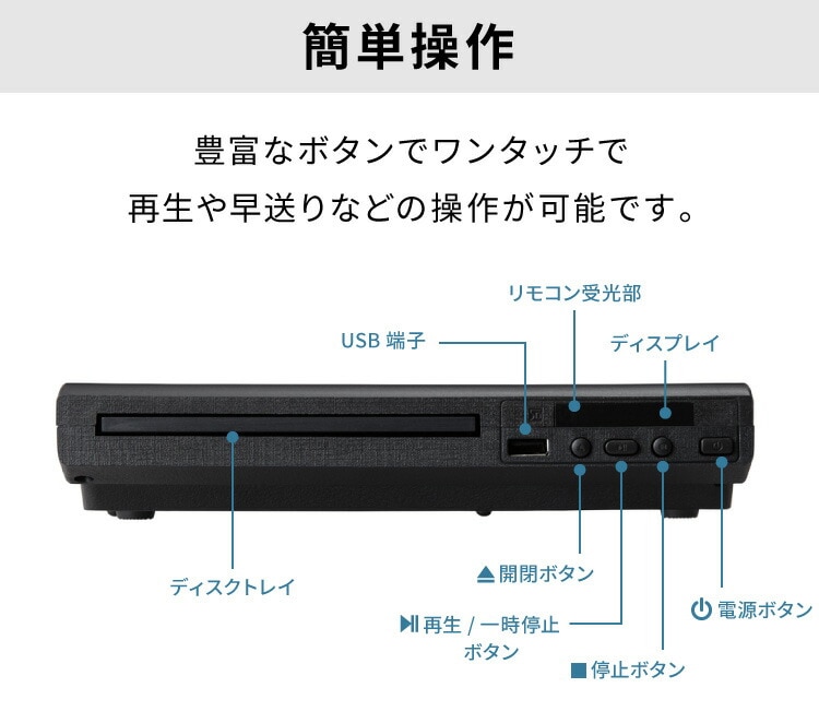 ��Ÿ�������ʡ�Simplus ����ץ饹 DVD�ץ졼�䡼 �����֤������� SP-DVD02 AV�����֥���° ��⥳����°�ڲ��졦Υ��������Բġ�