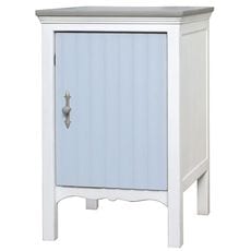 ���ۥܥå������ץ��Х󥹡��֥롼