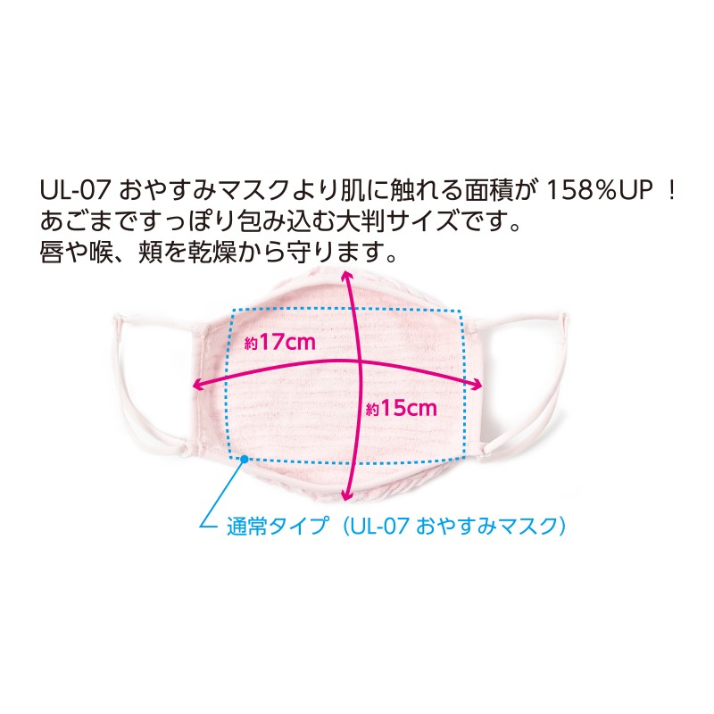 おやすみ立体マスク