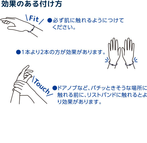 静電気抑止ボーダーリストバンド
