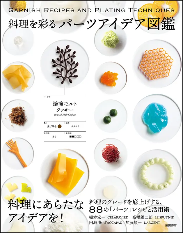 パーツアイデア図鑑