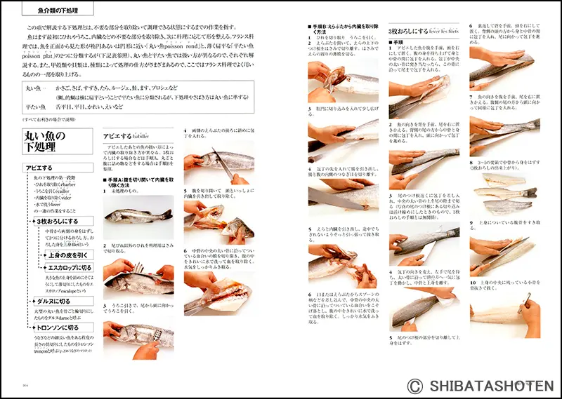 わかりやすいフランス料理 ｜食の総合出版社 柴田書店公式サイト