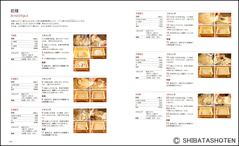 基礎からわかる製パン技術 ｜食の総合出版社 柴田書店公式サイト