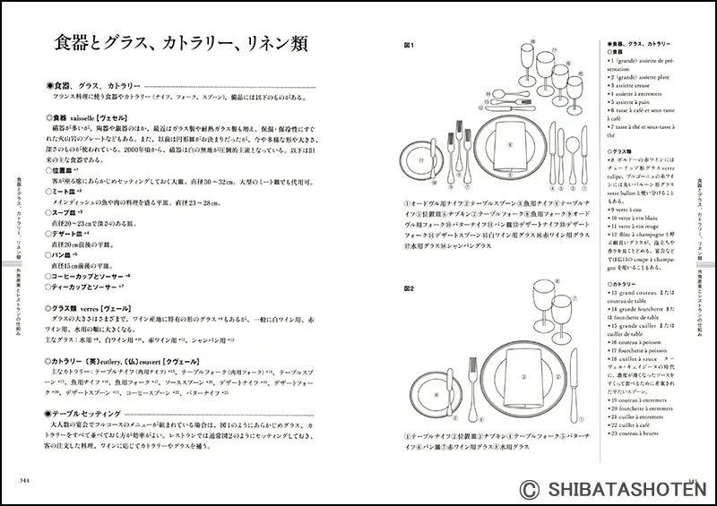 フランス料理ハンドブック ｜食の総合出版社 柴田書店公式サイト