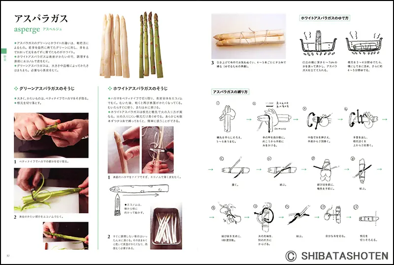 ミザンプラス講座 ｜食の総合出版社 柴田書店公式サイト