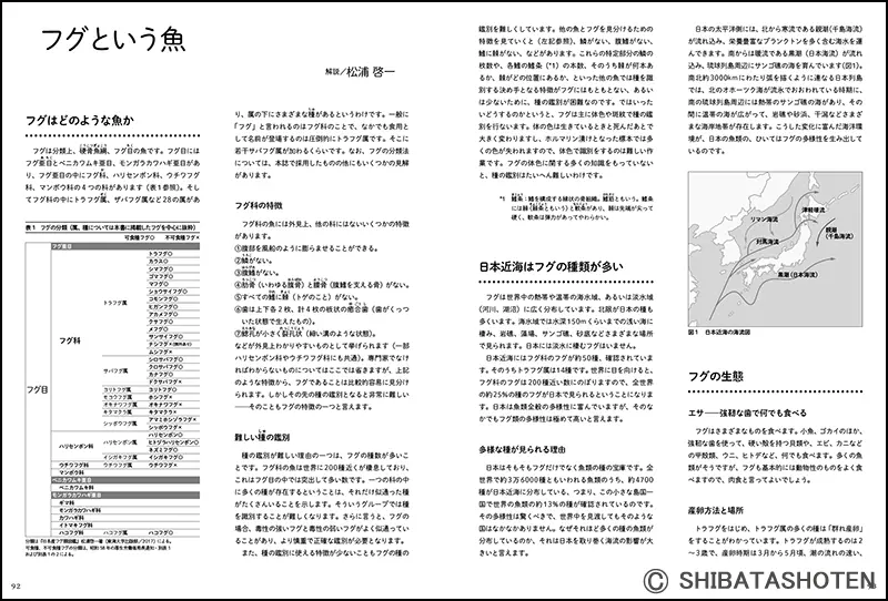 最新ふぐ調理大全 ｜食の総合出版社 柴田書店公式サイト