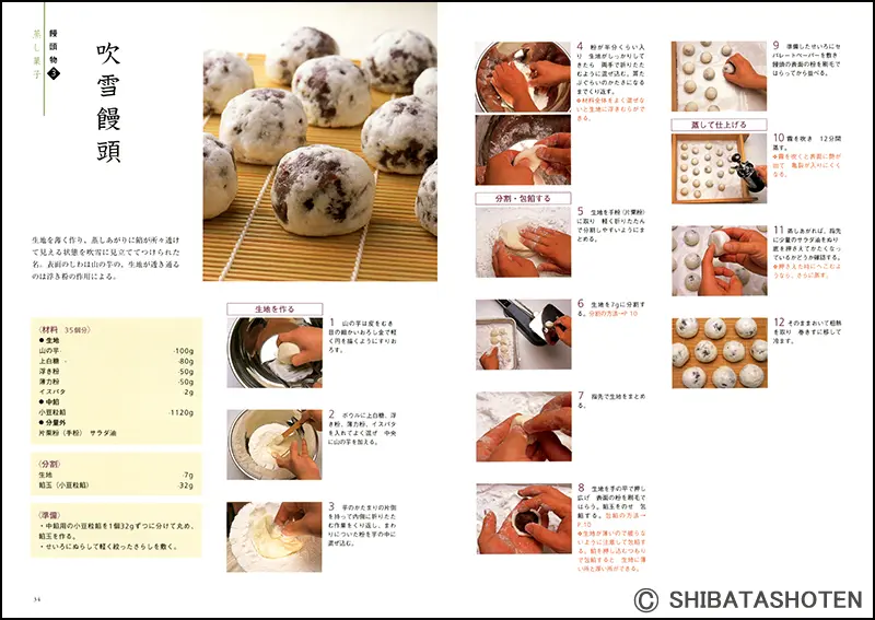 わかりやすい和菓子 ｜食の総合出版社 柴田書店公式サイト