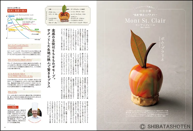 Patissier パティシエ Vol.2 ｜食の総合出版社 柴田書店公式サイト