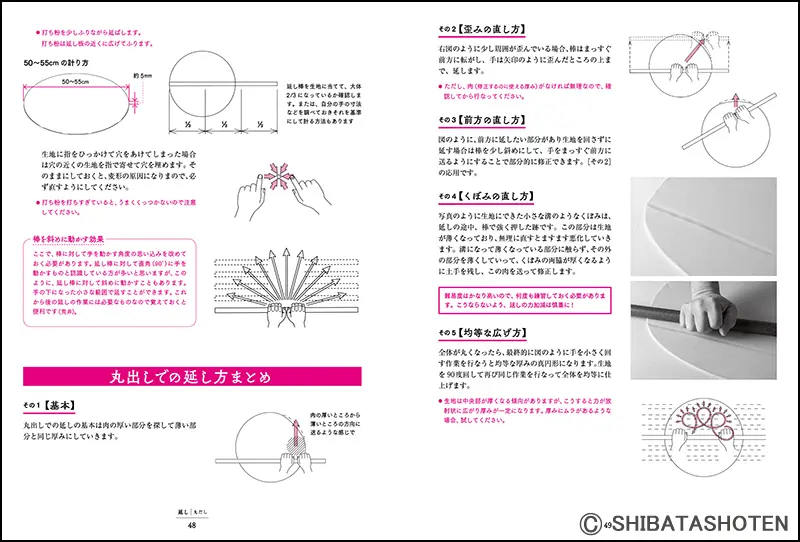 江戸流そば打ち・うどん打ち ｜食の総合出版社 柴田書店公式サイト