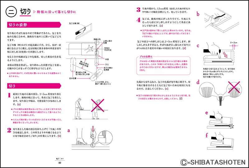 うどんそばウィッグ制作ページ 江戸流そば打ち・うどん打ち ｜食の総合出版社 柴田書店公式サイト