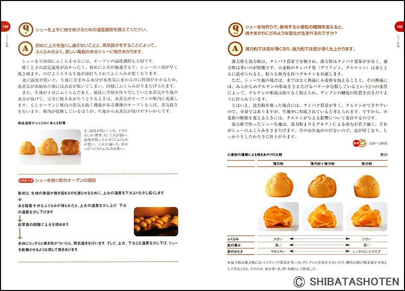 科学でわかるお菓子の「なぜ？」 ｜食の総合出版社 柴田書店公式サイト