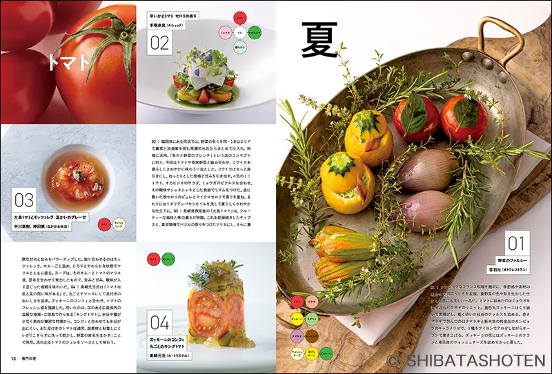 月刊専門料理 2026年6月号 ｜食の総合出版社 柴田書店公式サイト