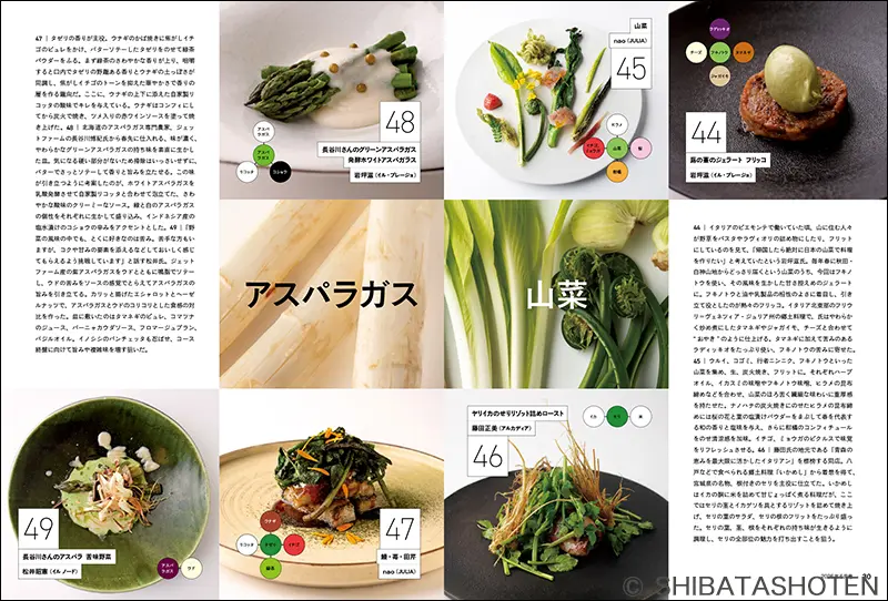 月刊専門料理 2026年6月号 ｜食の総合出版社 柴田書店公式サイト