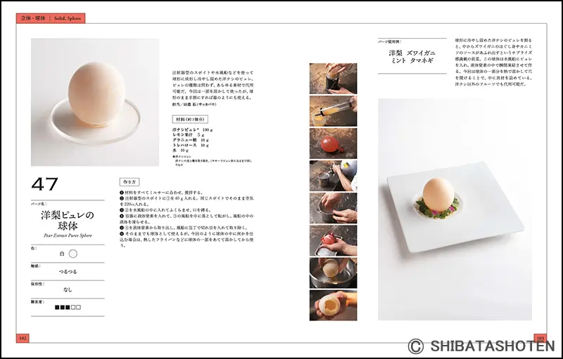 商品画像