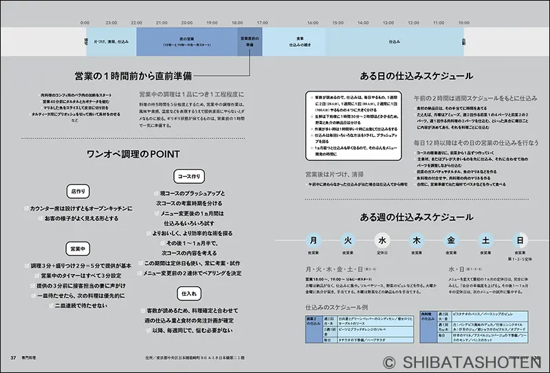 月刊専門料理 2026年8月号 ｜食の総合出版社 柴田書店公式サイト