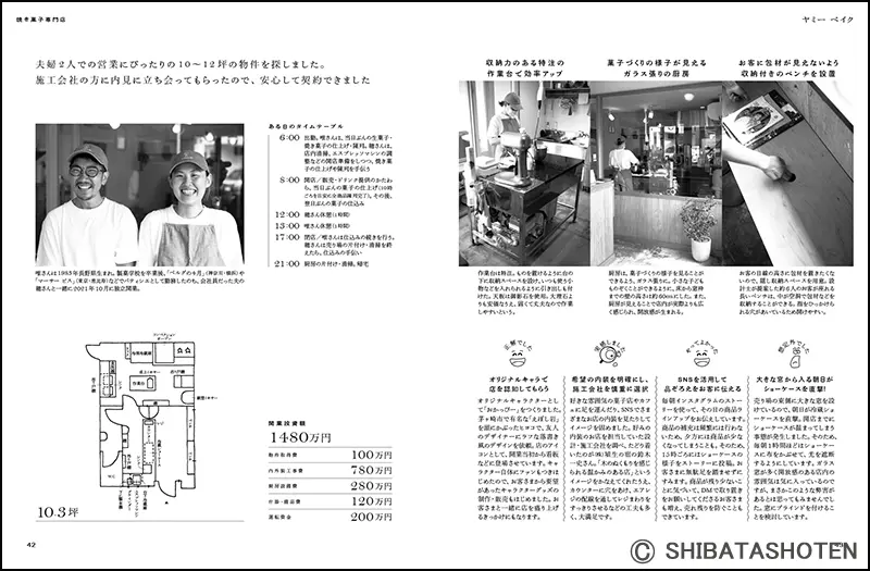 商品画像