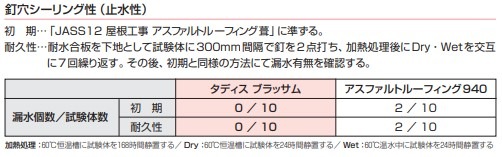 ���ǥ����֥�å���