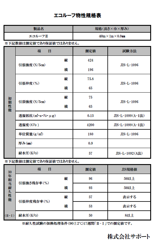 �����롼�խ�