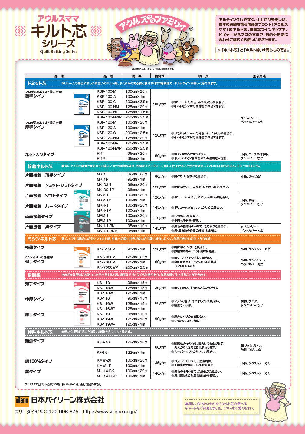 Ornement オルヌマン アウルスママ キルト芯 接着綿 片面 のりつき