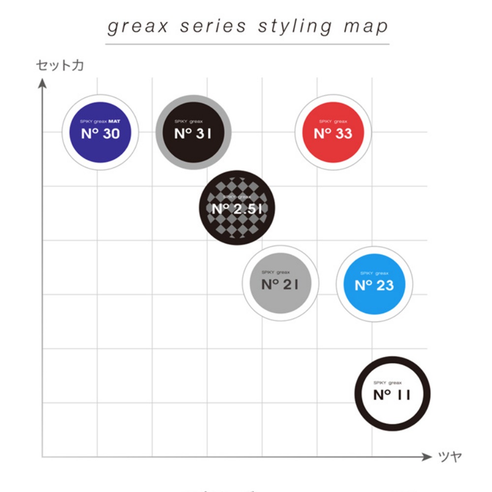 IRIYA SPIKY greax | イリヤ スパイキーグリークス 31