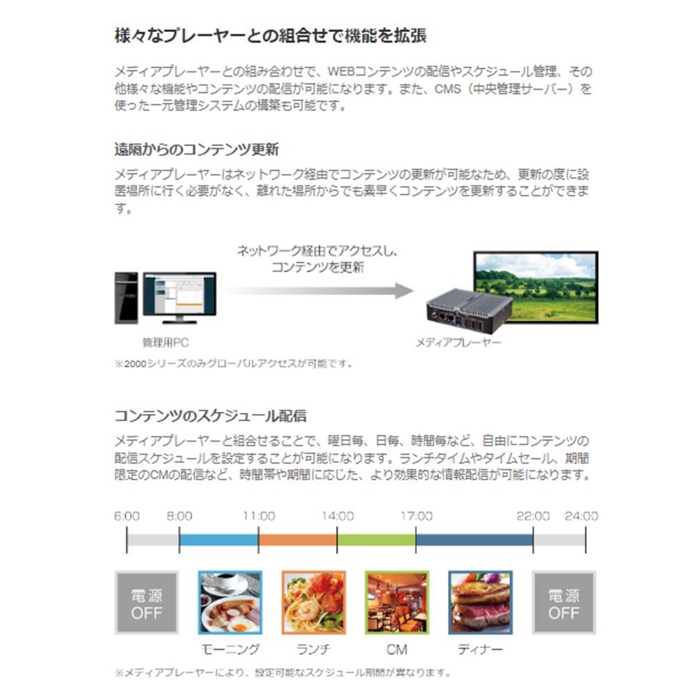 スタンダード NSDS49S-OS | 49型屋外用キオスクタイプ液晶デジタルサイネージ