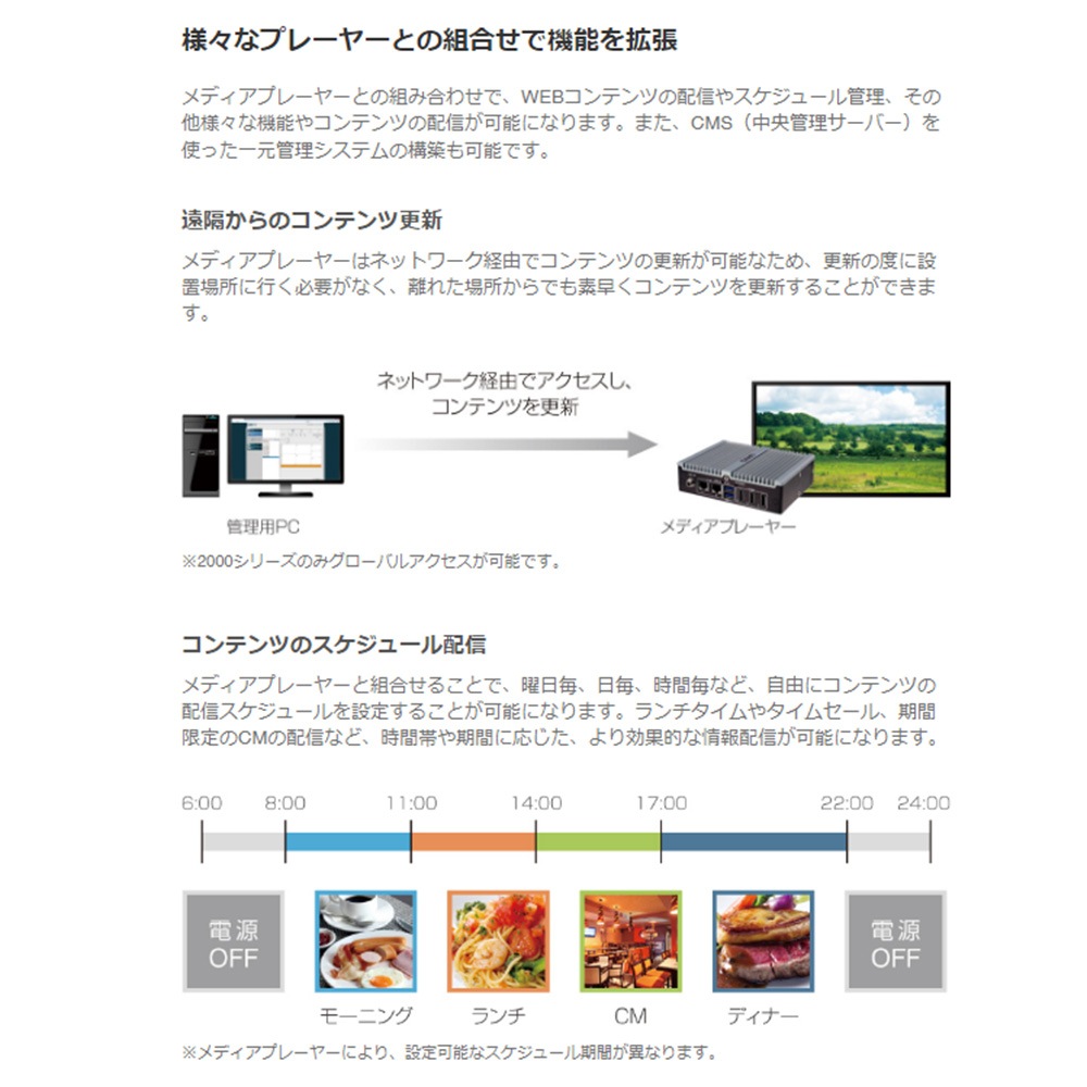 スタンダード NSDS49S-IW | 65型屋内用壁掛けタイプ液晶デジタルサイネージデジタルサイネージ