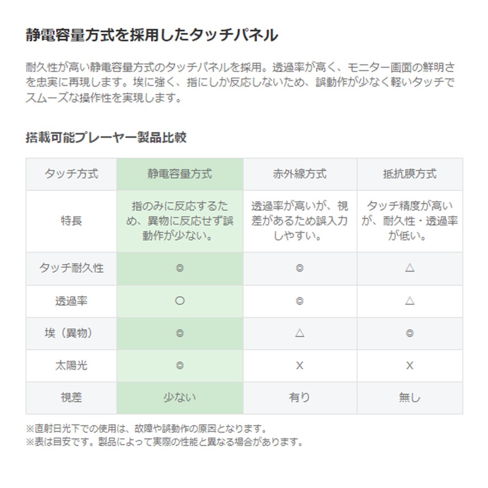 タッチパネル NSDS49S-OS | 49型屋外用キオスクタイプ液晶デジタルサイネージ