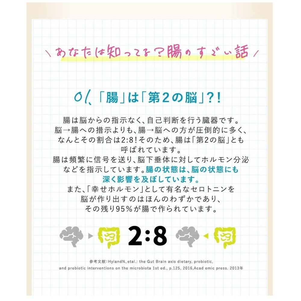 【バイオ製薬】BroadBifi ブロードビフィ 機能性表示食品｜30日 30包