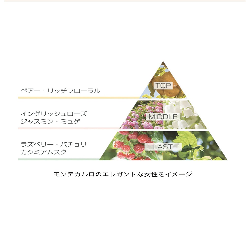 QUEEN'S DAY | ハンド&ヘアートリートメント/ニューラブ イン タンジール(30g)