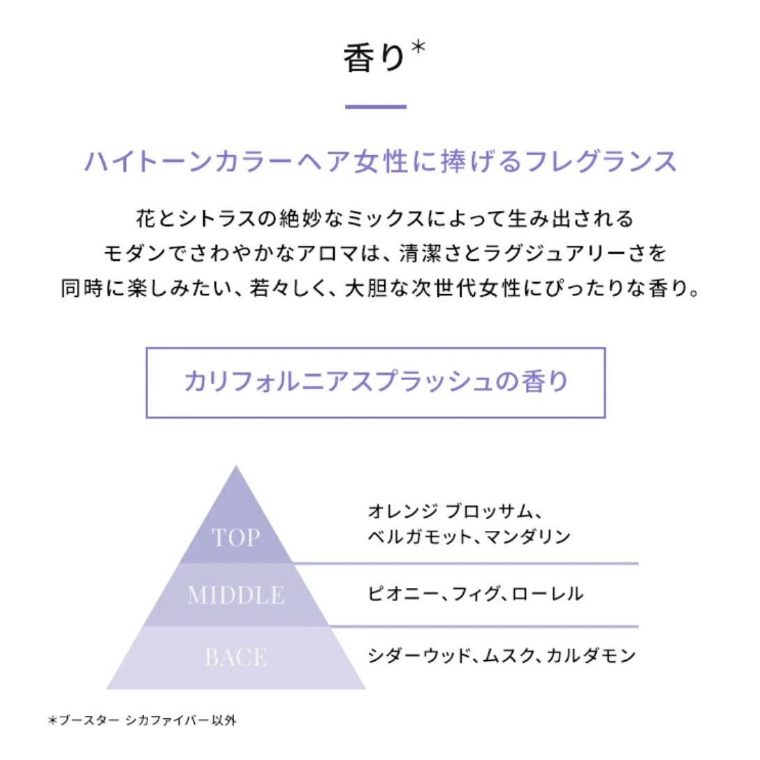 ケラスターゼ　マスク　シカエクストリーム　200ｍｌ