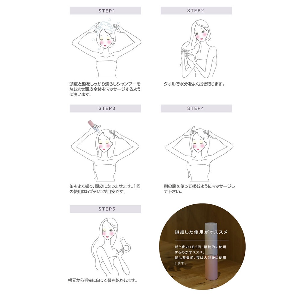 リックス 薬用スキャルプシャーベッツ