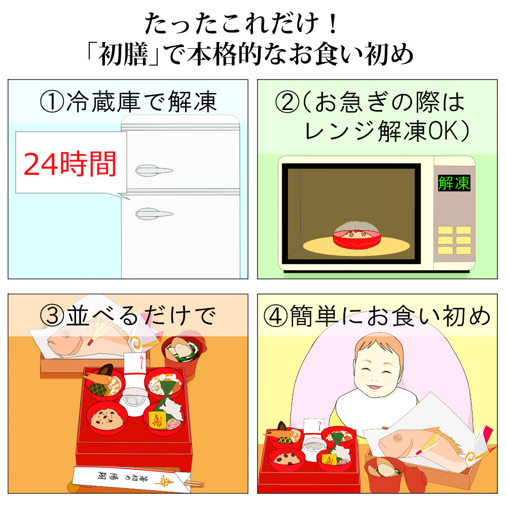 （通信販売）お食い初め料理セット　初膳／ういぜん　★北海道・沖縄を除く送料無料★男の子イメージ
