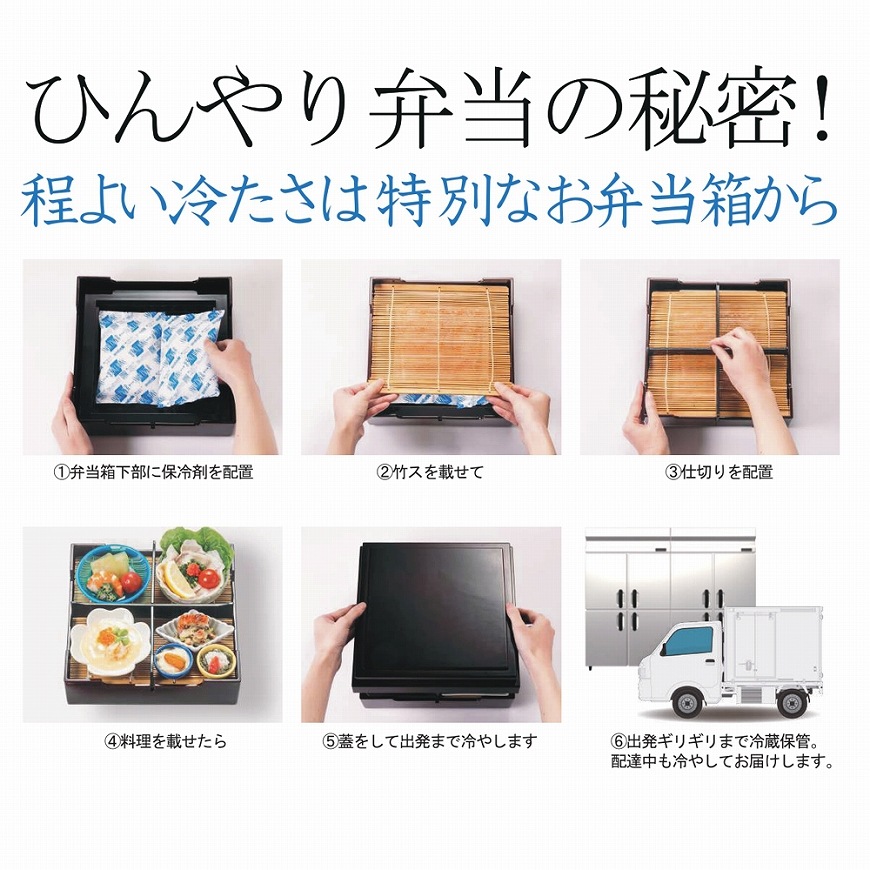 ひんやり│懐石弁当　若竹（わかたけ）