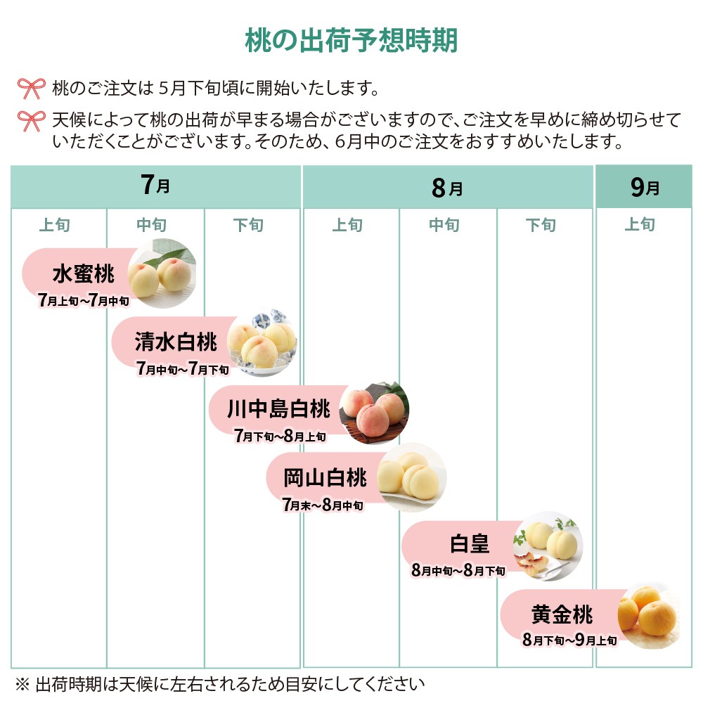 ��� Ķ�õ�(2L������)�ڻ������Բġۡڽвٻ�����8��15����8��ܺ���