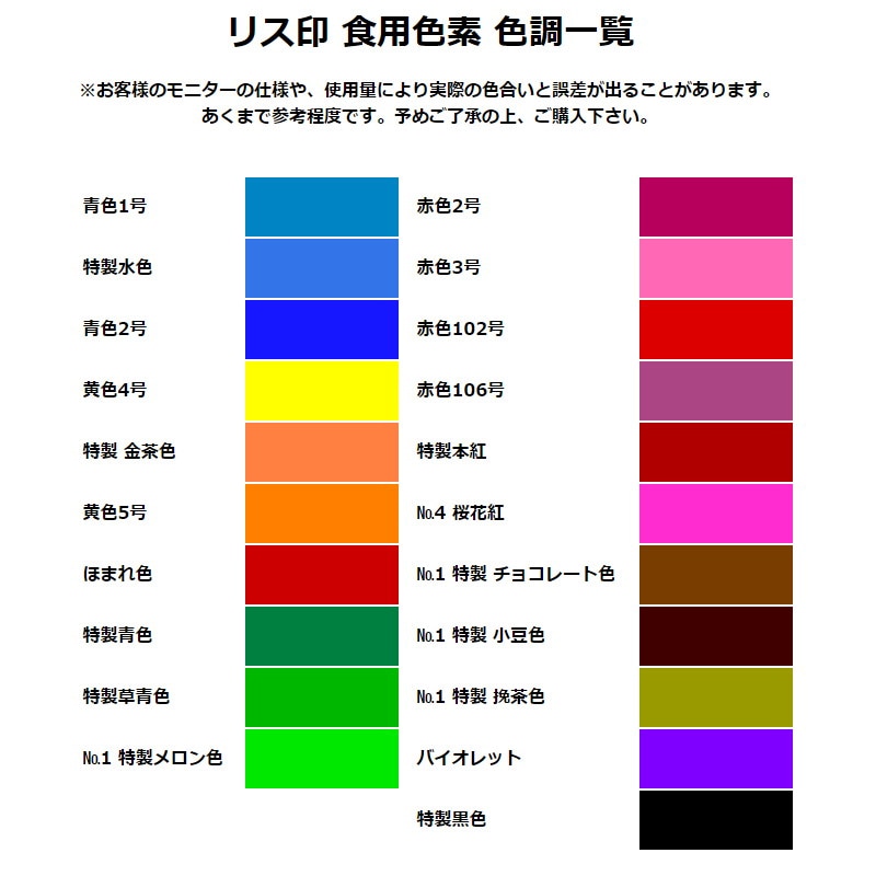 �ݹȾ��� �ꥹ�� ���ѿ��� �Ŀ�1��